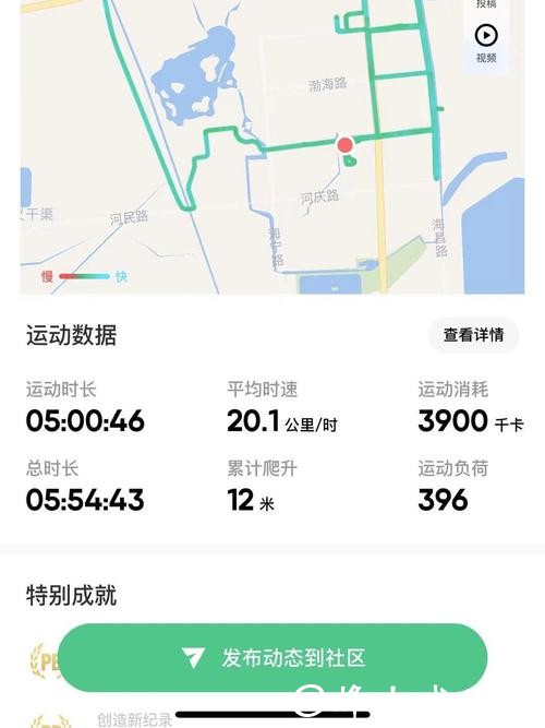 你一年骑多少公里？这几档状态，看看你在哪