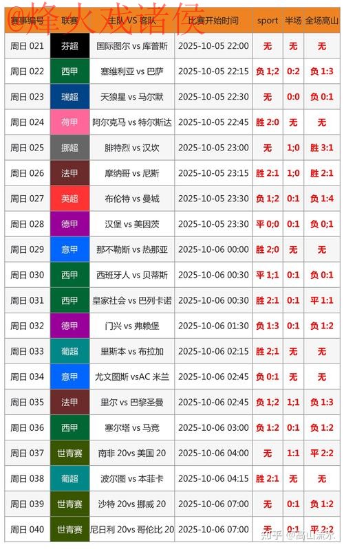 实时获取世界杯比分在线入口地址