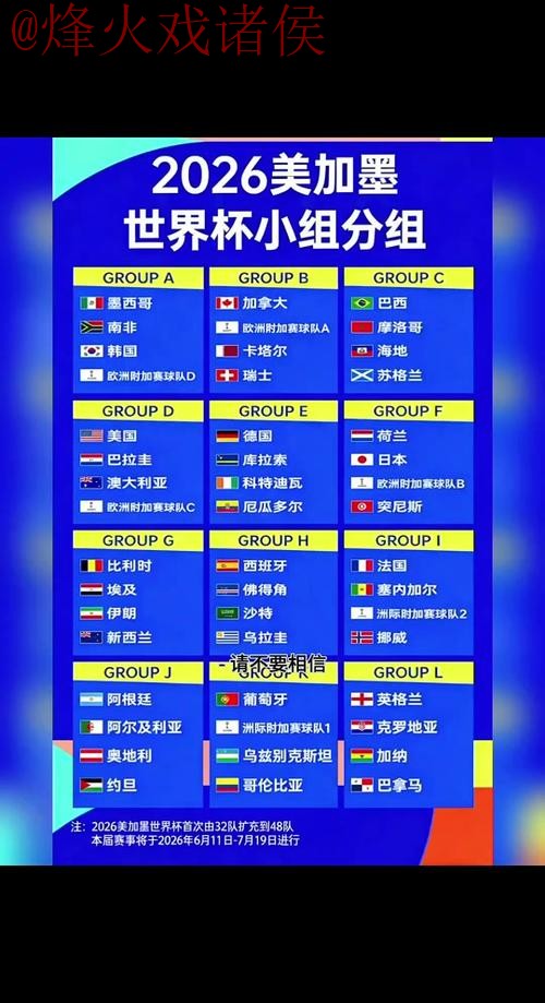 2026世界杯比分预测：苹果应用助您最佳选择