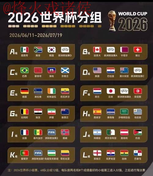 全面解析2026世界杯下注苹果全站